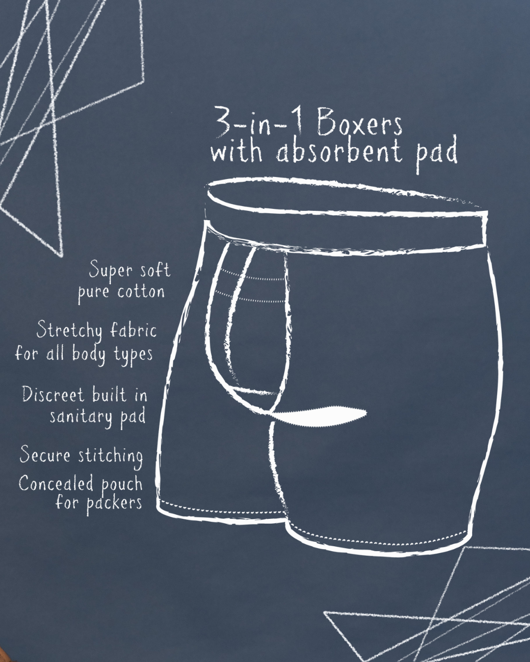 Illustration of 3-in-1 boxers with an absorbent pad on a dark background